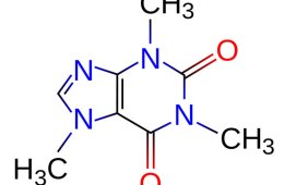 Parkinson's Caffeine Correlation